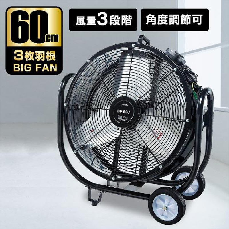専用　50cmドラム型工場扇　扇風機　中古品　済③ STANLEY スタンレー ドラム式50cm工場扇 業務用扇風機