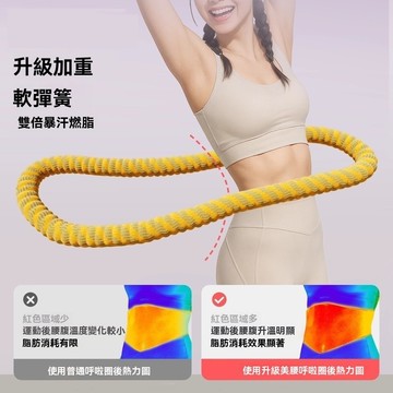【台灣出貨】軟呼啦圈 布 彈簧軟體呼啦圈 女生 不傷腰收腹 加重減肥瘦肚子 健身瘦身燃脂神器