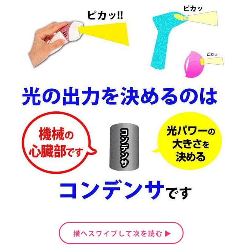 未使用 ストロングカートリッジ ケノン 脱毛器 ヒゲ脱毛 強力 ver.8.6