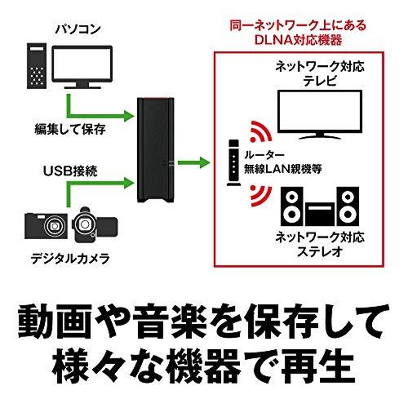 BUFFALO NAS スマホ/タブレット/PC対応 ネットワークHDD 4TB