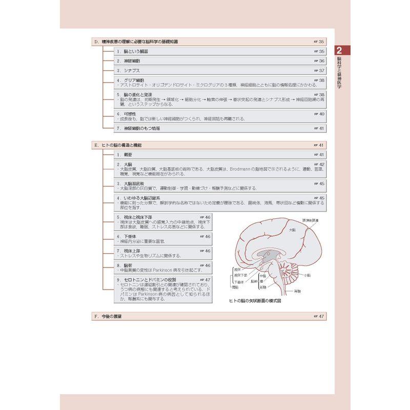 標準精神医学 第7版