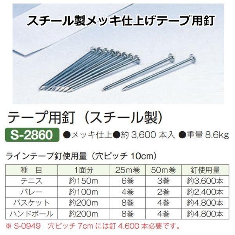 無料サンプルOK 丸釘 #9×90mm×25kg N90 JIS規格品 他商品との同梱不可