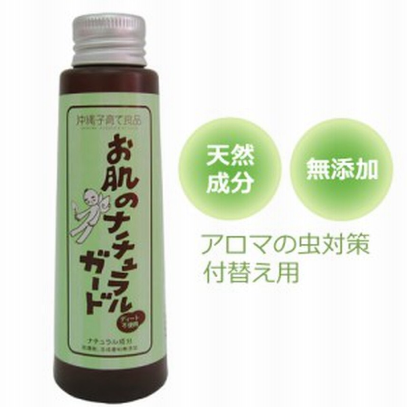 虫除けスプレー アロマ 子供 赤ちゃん お肌のナチュラルガード 100ml 付替え用 レターパック発送可 虫よけスプレー ディート不使用 通販 Lineポイント最大10 0 Get Lineショッピング