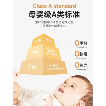 A類牛奶絨夾棉床笠單件2026秋冬款床裙花邊床笠二合一席夢思床罩