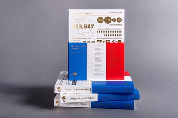 Design Origin: France