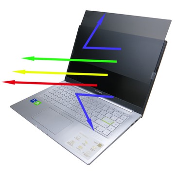 【Ezstick】ASUS Vivobook K413 K413EQ NB 筆電 抗藍光 防眩光 防窺片