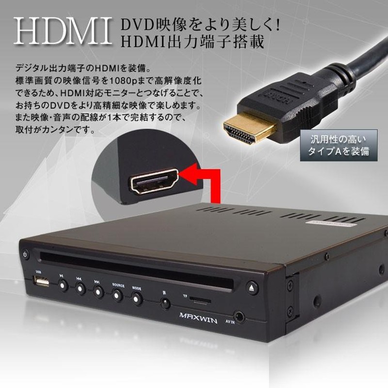 薄型DVDプレーヤー 車載用 ハーフDIN コンパクト 厚さ約33mm CPRM対応