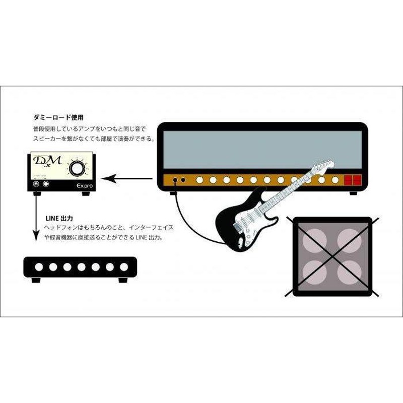 Ex-pro DM-X アッテネーター/ロードボックス | LINEブランドカタログ