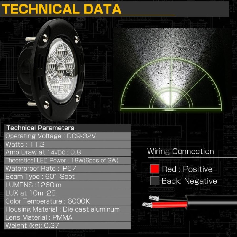 LED ワークライト 作業灯 埋め込み型 18W 12V 24V フォグランプ バックランプ 補助灯 丸型 防水 IP67 P-549 |  LINEショッピング