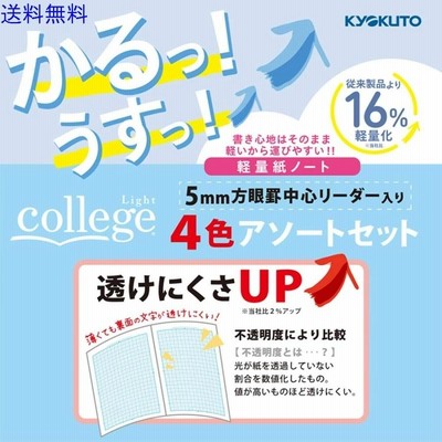 キョクトウ ノート College Light B5 4冊束 5mm方眼罫 Clul5g04 9dnyuhh6vm Www Maritimemarathon Org
