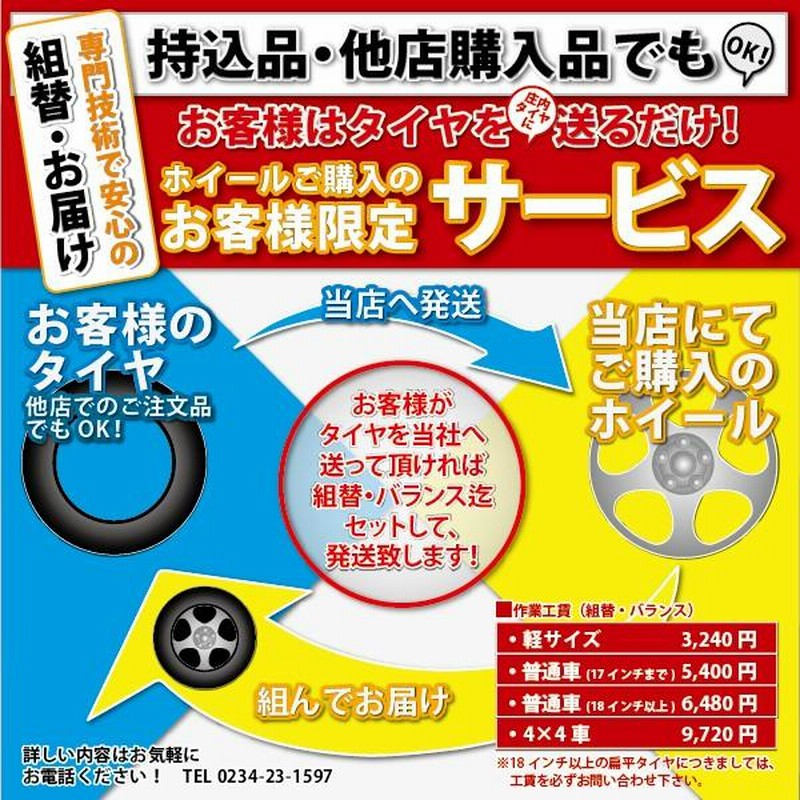 4t車 新品ミックスタイヤ 225/80R17.5 123/122 LT ブリヂストン製