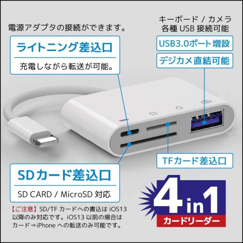 iPhone iPad カードリーダー 4in1　SD USB 接続 転送