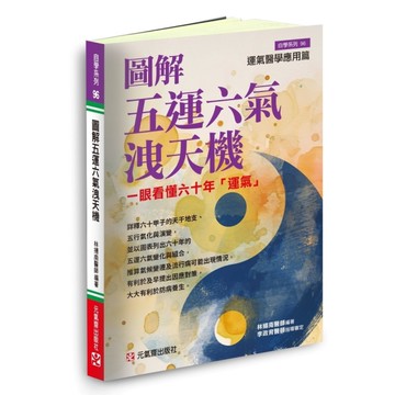 圖解五運六氣洩天機：一眼看懂六十年「運氣」