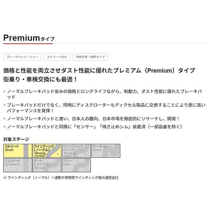 フォルクスワーゲン ゴルフ 5 1.4 TSI 1KBMY/1KCAX DIXCEL ディクセル