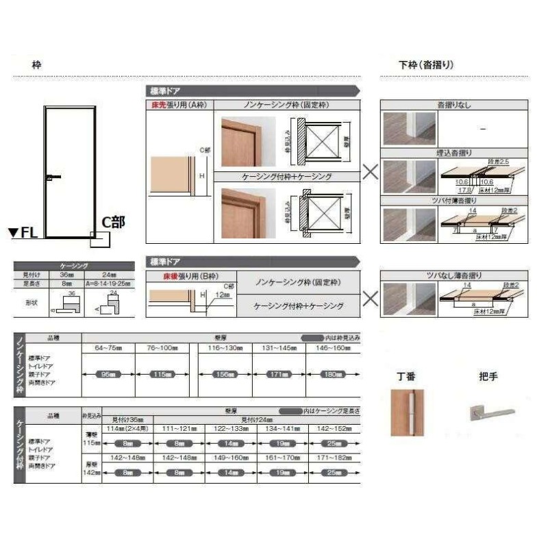 標準ドア ラシッサS LYH ノンケーシング枠 05520／0620／06520／0720