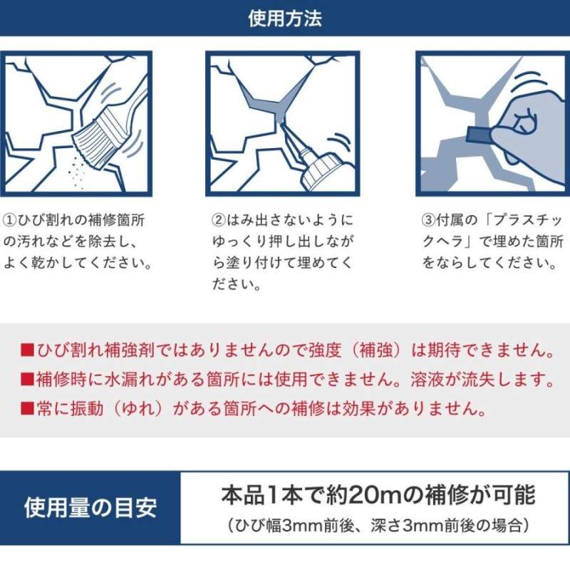 コモライフ コンクリート補修剤ヒビフサギーノ 330ｇ ひび割れ 補修材