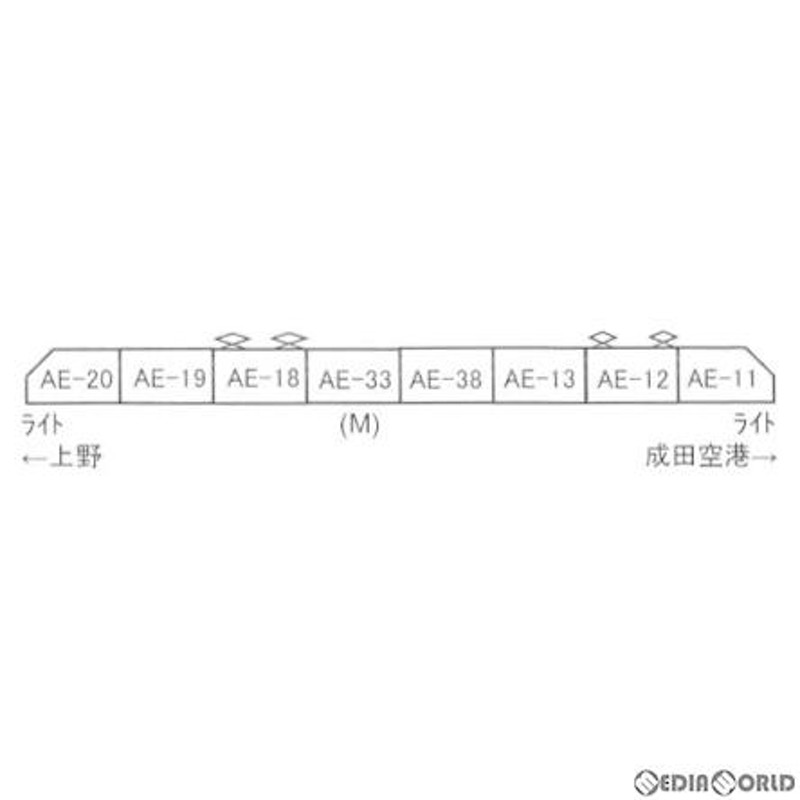 新品』『お取り寄せ』{RWM}A0968 京成 初代AE形 スカイライナー 新塗装 8両セット(動力付き) Nゲージ 鉄道模型 MICRO ACE( マイクロエース)(20210410) | LINEブランドカタログ