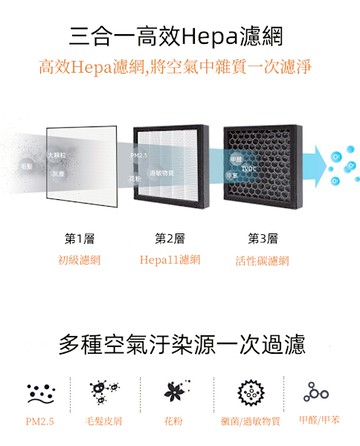 安管家S-Butler 智慧清淨除溼機 HEPA11濾網(2入組)