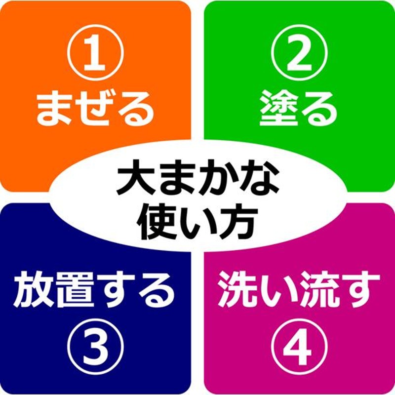 スロウカラー 6% オキシ 100ml セット スロー スローカラー ヘアカラー