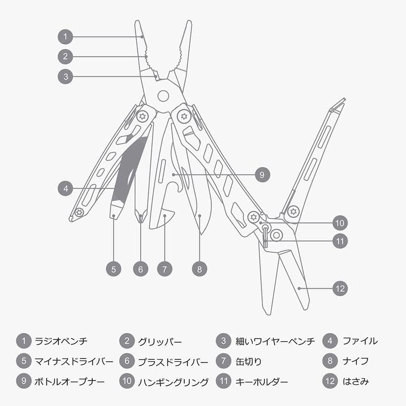 多機能ペンチ ペンチNextorch in 1ミニ多機能ペンチ 折りたたみペンチ 多機能屋外サバイバルツール キャンプ アウトドア 釣り