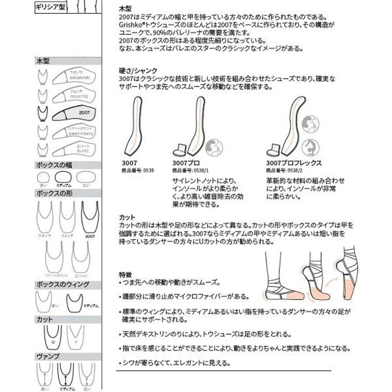 トウシューズ グリシコ 3007(SS)グリシコ Grishko 2007の改良版