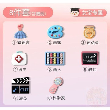 👍新品上市👍寶寶  抓週道具  週歲禮用品套裝男女嬰兒一歲生日佈置ins風全套抓鬮
