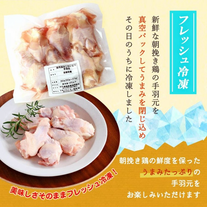 鶏肉 e3add972ae43b14d456f971348b420