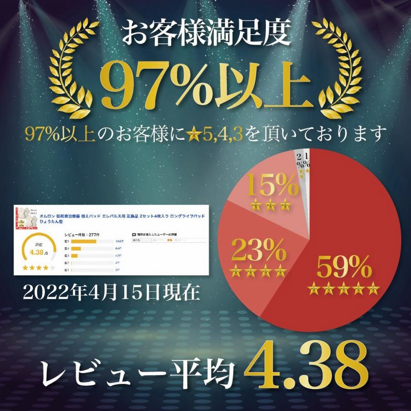 2021新発 オムロンomron エレパルスロングライフパッド 8枚4組互換品 ロングライフパッド 互換 替えパッド 4セット8枚入り