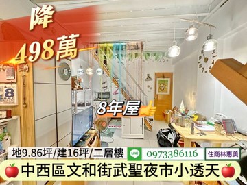 中西區文和街8年屋優質小巧透天/售498萬.價可談｜台南市中西區文和街