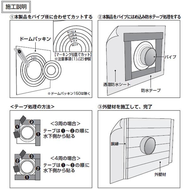 日本住環境 ドームパッキン100 貫通部気密・防水 30枚入 K-DMP100