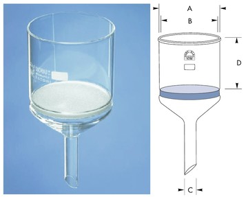 《實驗室耗材專賣》德國   ROBU 玻璃過濾器(漏斗型)17G1 125ML Filter funnel 實驗儀器 玻璃製品