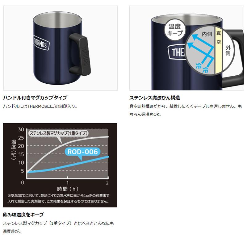 350ml　　サーモス -THERMOS- 　真空断熱マグカップROD-006