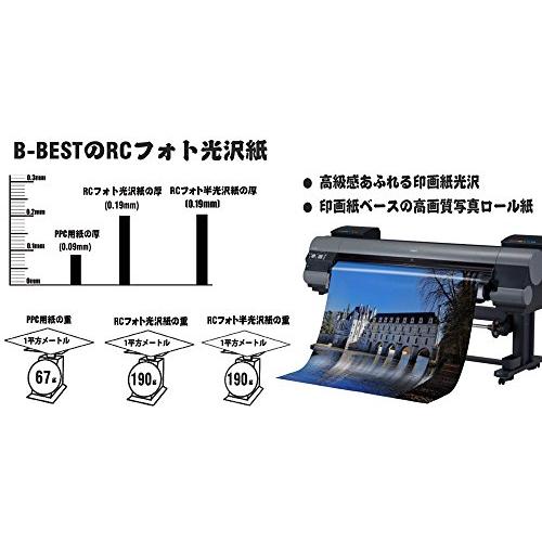 BBEST RCフォト光沢紙 610mm(A1ノビ)×30ｍ 1本入 厚0.19mm インクジェットロール紙