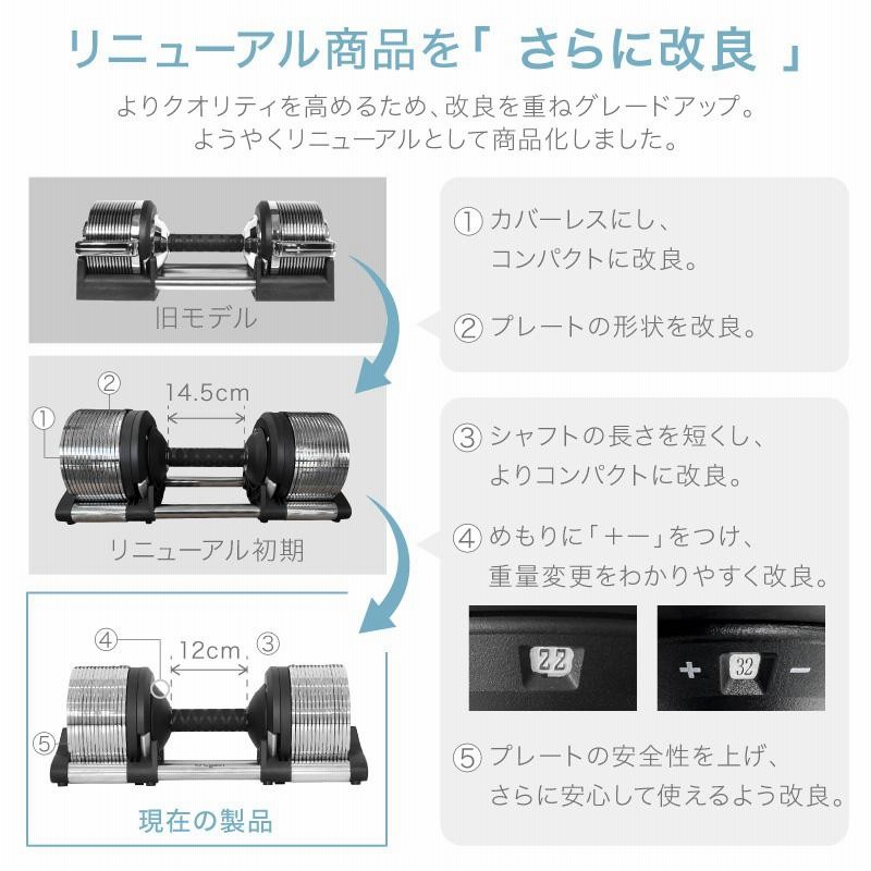 アジャスタブルダンベル 可変式ダンベル 12g 4~12KG 1KG刻 SF ダンベル 可変式 アジャスタブルダンベル 12KG 1個 4~12KG 家庭