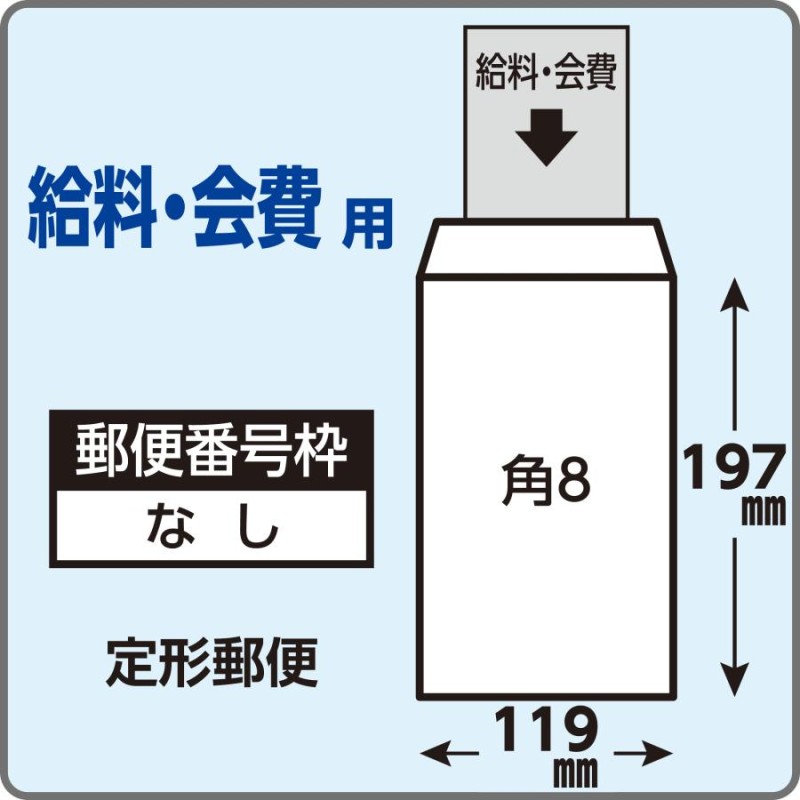 速くおよび自由な キングコーポレーション 業務用クラフト封筒 長４