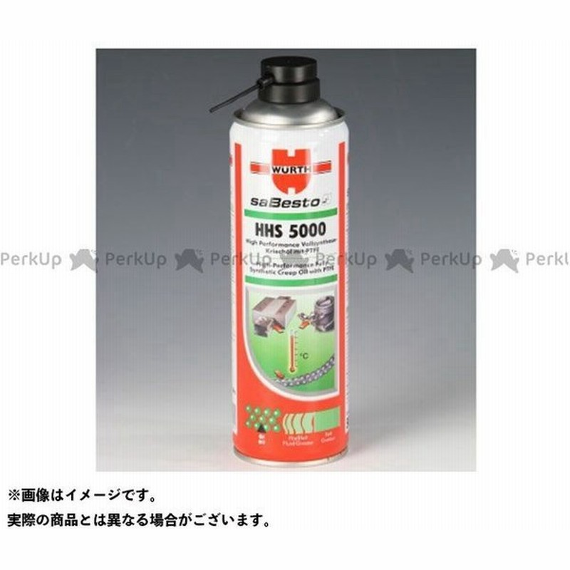 70％OFF】 Super ZOIL スーパーゾイル フラッシング 20L缶 FZ20L fucoa.cl