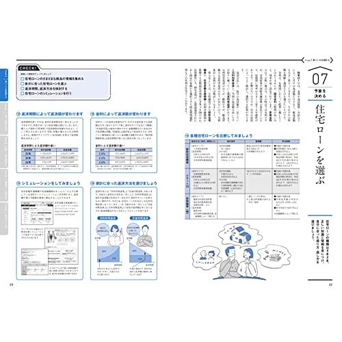 家づくりのダンドリ2022-2023