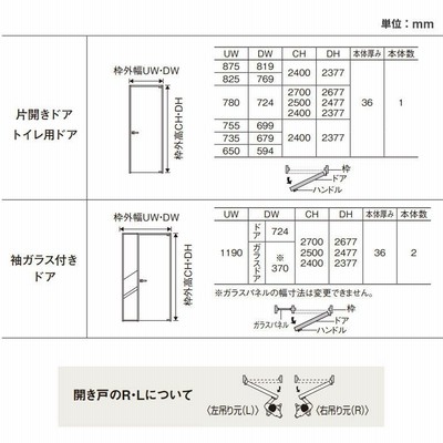 パナソニック ベリティス プラスレーベル 片開きドアセット 2方枠