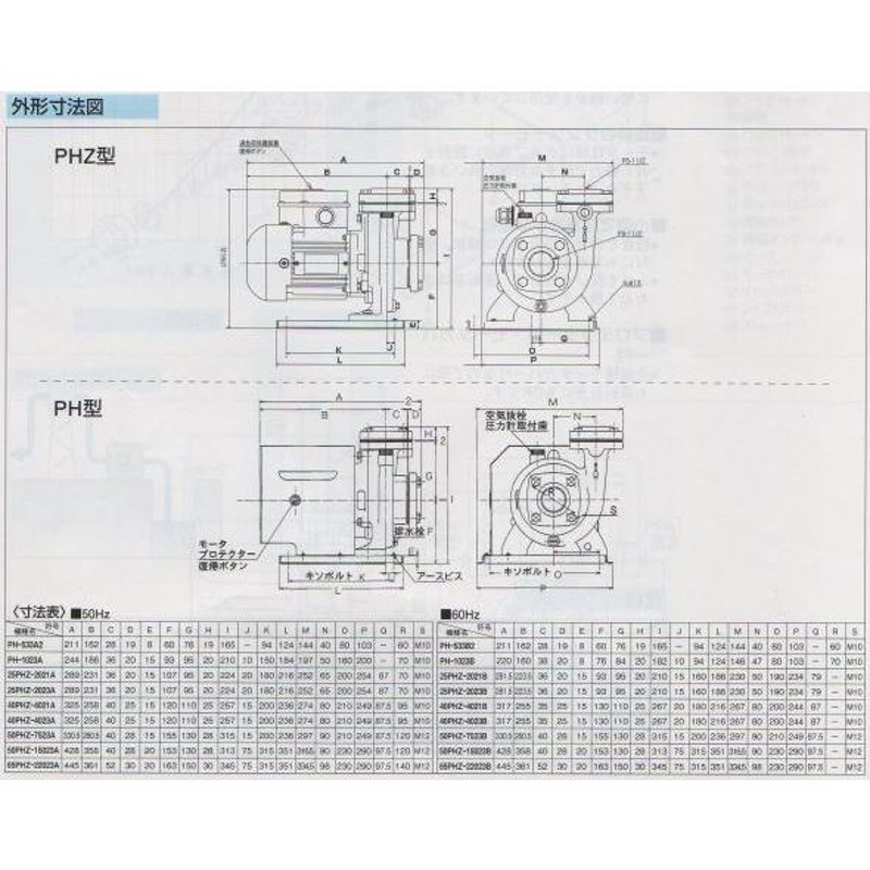 三相電機 床置式循環ポンプ 65PHZ-22023A-E3 三相200V 50Hz 鋳鉄製