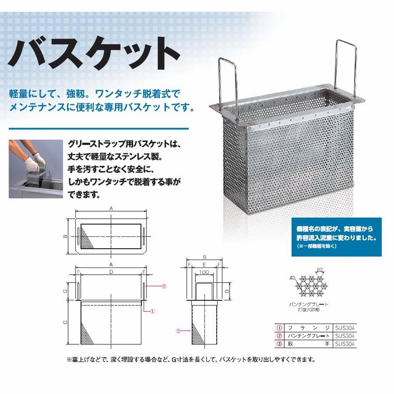 ◎前澤化成工業《GKACN75P-300》 GKACN 75P-300 300H 対応GTCN