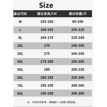 大碼水洗牛仔夾克男士秋季寬松加肥加大潮牌胖子工裝翻領襯衫外套