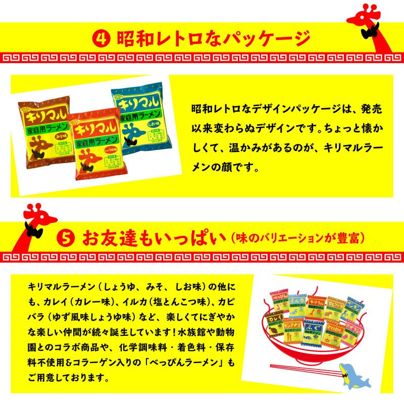 キリマル ラーメン 詰め合わせ ご当地 インスタントラーメン  お中元 内祝い ギフト ラーメンギフト 小笠原製粉 旧 キリンラーメン