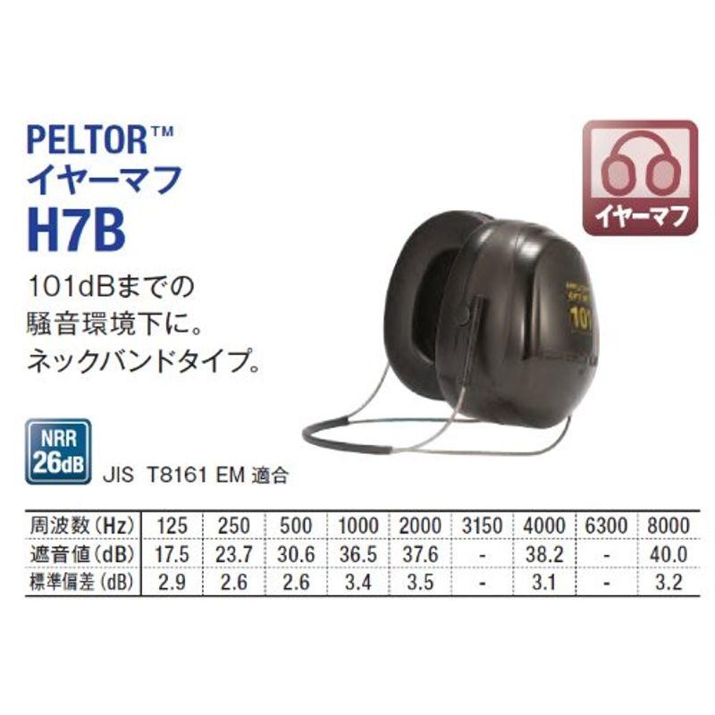 3M 防音 イヤーマフ JIS適合品 PELTOR ネックバンド式 H7B | LINE