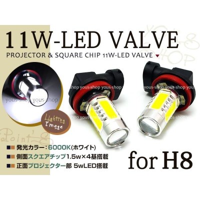 アトレーワゴン S321GS331G後期 11W LEDバルブ フォグランプ H8 | LINEショッピング