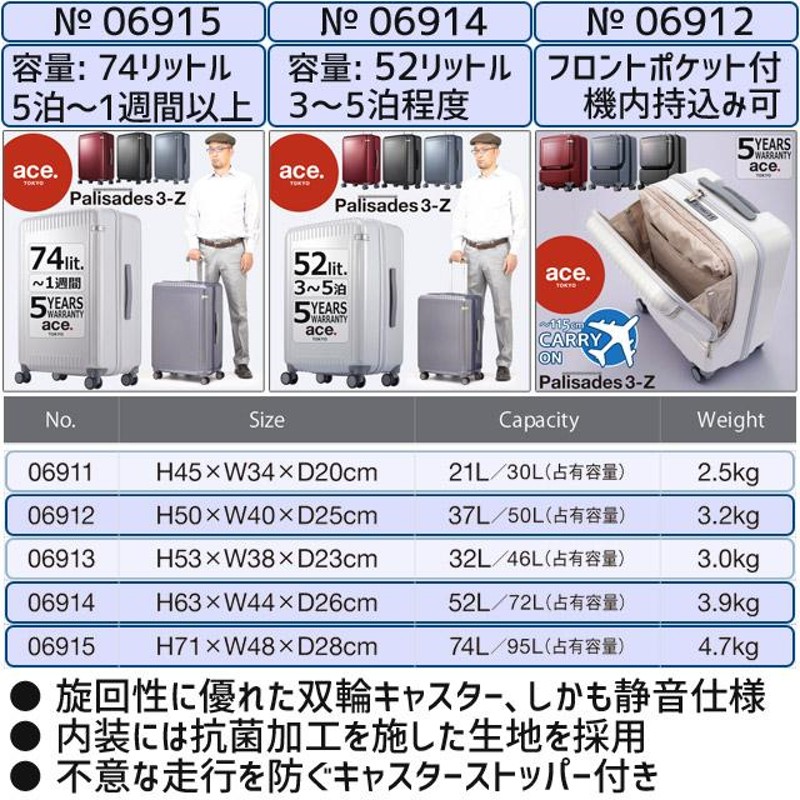 ace. TOKYO エース トーキョー レーベル パリセイド3 Ｚ スーツケース