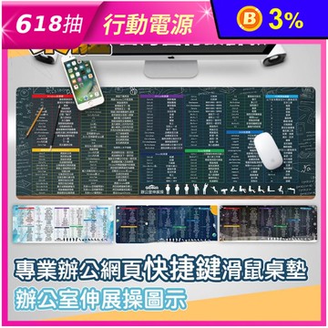 專業網頁辦公快捷鍵滑鼠墊 繁體台灣自行設計款 (四款任選)