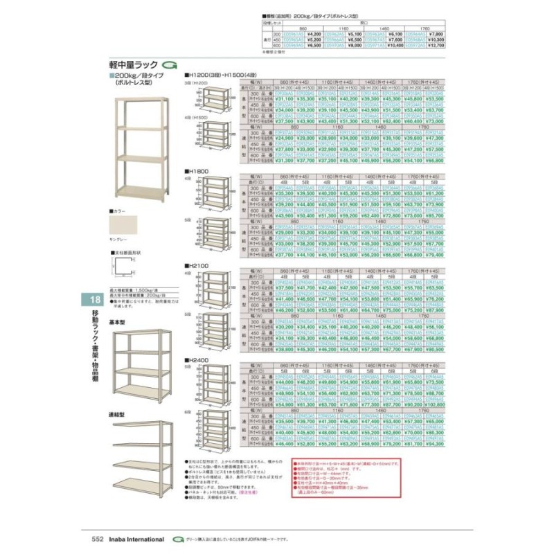 移動ラック・書架・物品棚 軽中量ラック 連結5段 サングレー 86-60-210