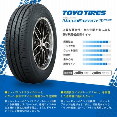 50系 30系 プリウス タイヤホイールセット 215/40R18 18インチ 7.5J +48 5-100 トーヨー ナノエナジー3プラス  シュタイナー STEINER タイヤ付き 4本セット | LINEショッピング