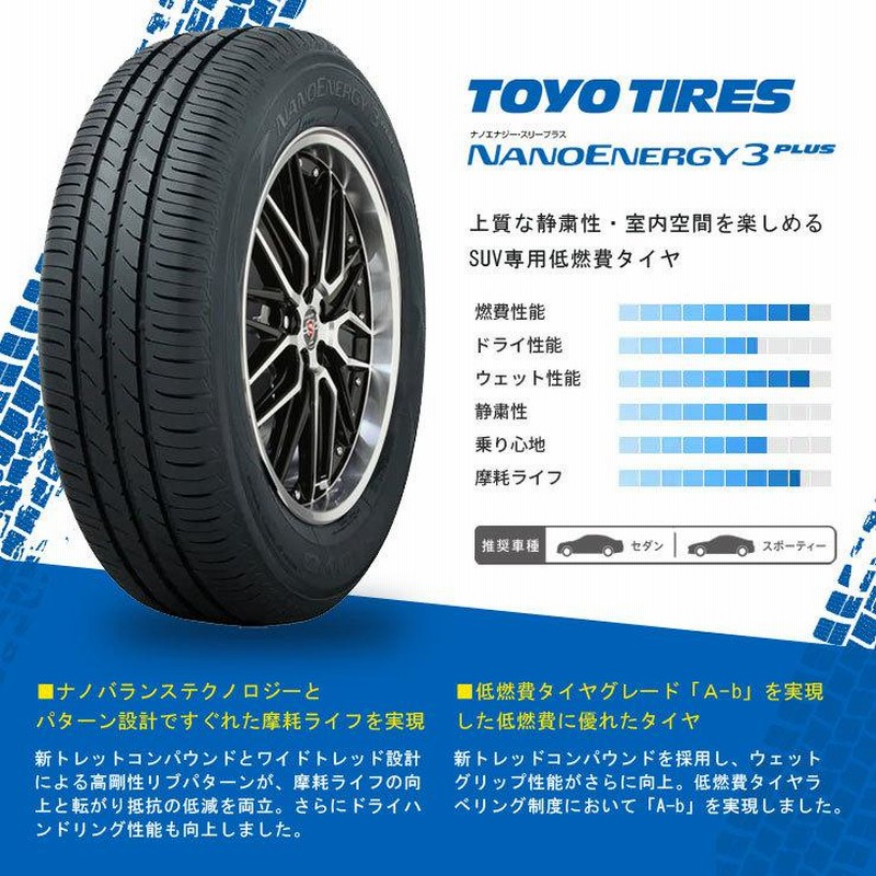 51604円 50系 30系 プリウス タイヤホイールセット 215/40R18 18インチ 7.5J +48 5-100 トーヨー ナノエナジー3プラス  シュタイナー STEINER タイヤ付き 4本セット | LINEショッピング