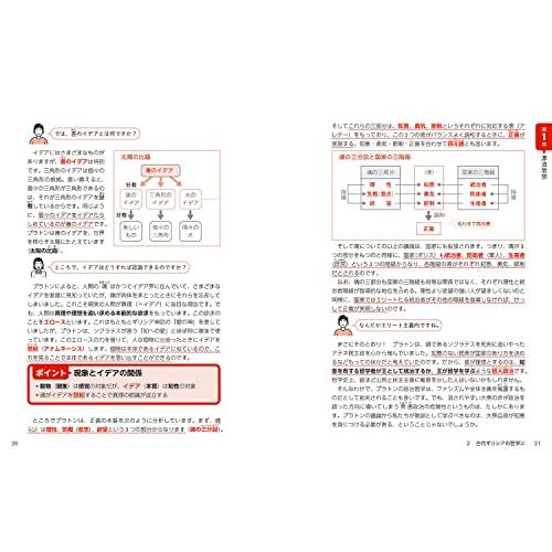 大人の教養 面白いほどわかる倫理